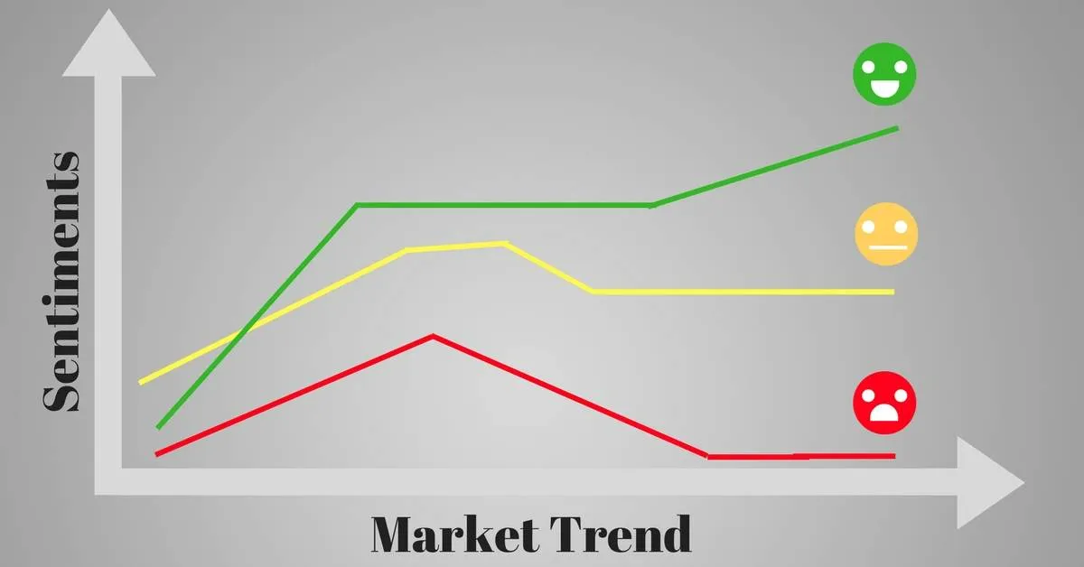 sentiment analysis