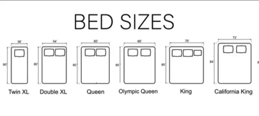 bed sizes